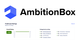 Ambition Box Findernest Software Services Review